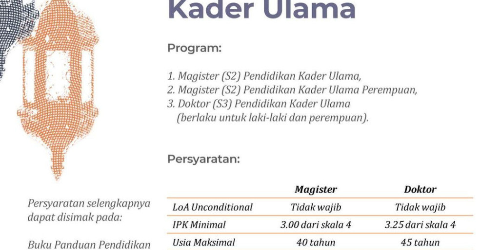 Ingin Jadi Ulama Sekaligus Lanjutan Pendidikan S2 Double Degree? Beasiswa LPDP PKU Solusinya!