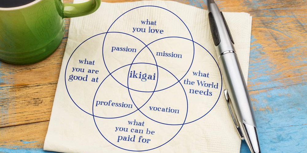Yuk, Cari Tahu Tujuan Hidupmu Lewat Konsep Ikigai !