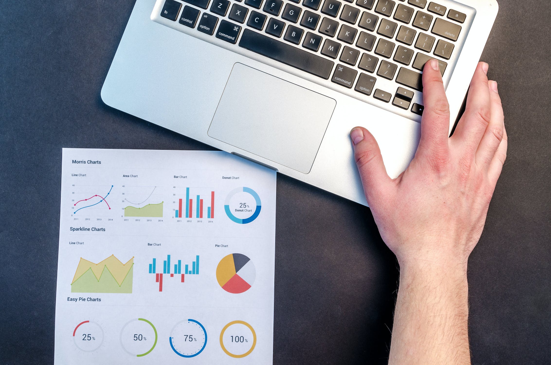 Apa itu Business Intelligence? Kenali Pengertian dan Manfaatnya