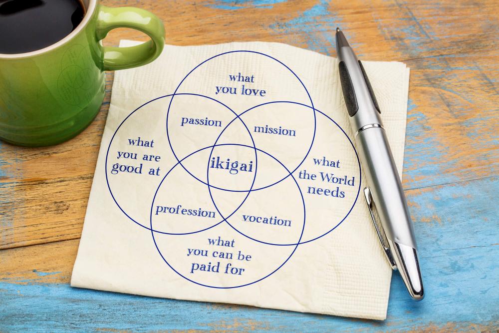 Yuk, Cari Tahu Tujuan Hidupmu Lewat Konsep Ikigai !
