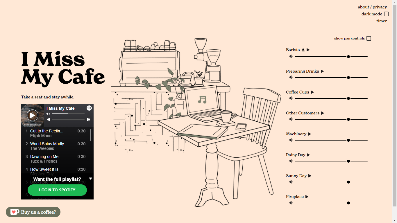 Website I Miss My Cafe | Foto: https://imissmycafe.com/