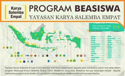 Beasiswa Karya Salemba Empat (KSE). | Sumber: Scholars Official Beasiswa Karya Salemba Empat (KSE). | Sumber: Scholars Official